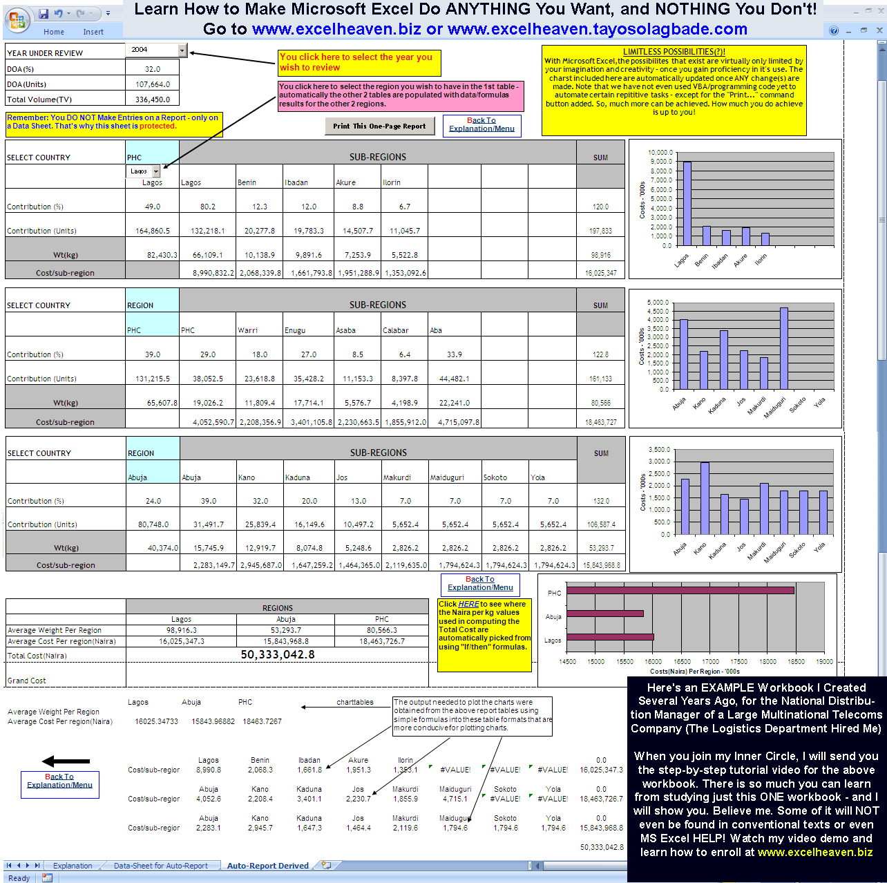 Click now to watch the video demonstration - Screenshot of a tutorial workbook I created several years ago, for the National Distribution Manager of a large multinational telecoms company (The Logistics Department hired me) - Click to view larger image in new window