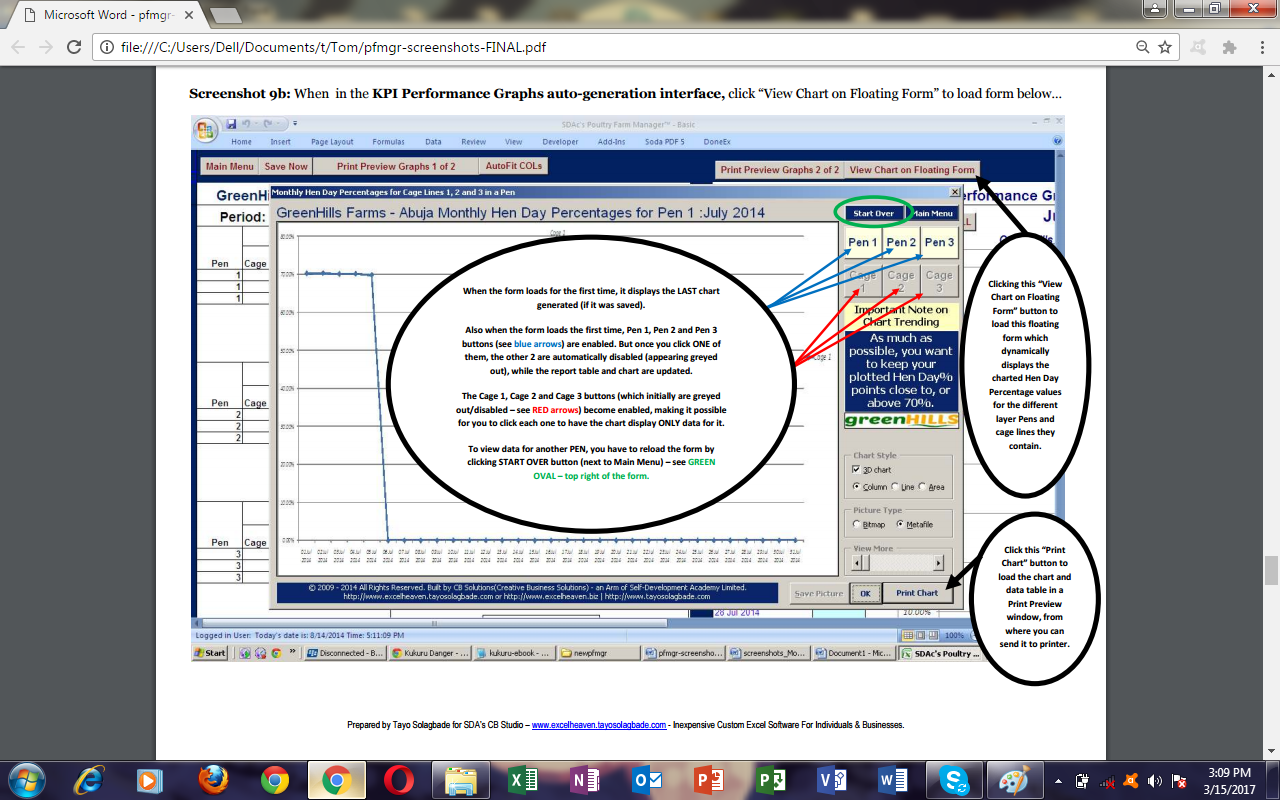 pfm-shot-kpi-charts-form